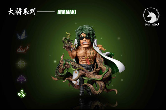 One Piece ~ MDS Studio ~ Green Bull Aramaki WCF ~ Resin Statue - Santoryu Resins Collectors