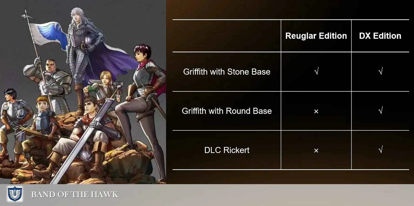 Berserk Bard & Bihs Studio Griffith & Rickert Resin Statue
