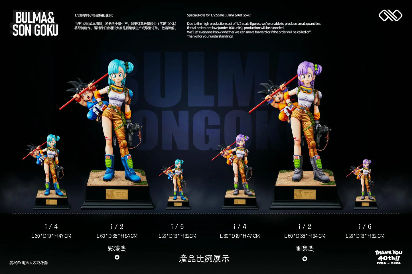 Dragon Ball Infinite Studio Bulma & Son Goku Resin Statue