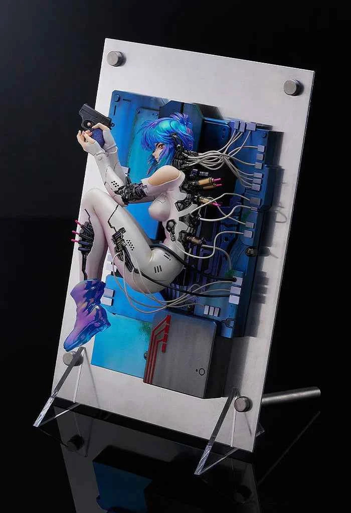 Ghost in the Shell Max Factory Motoko Kusanagi 1/7 Licensed PVC Figure