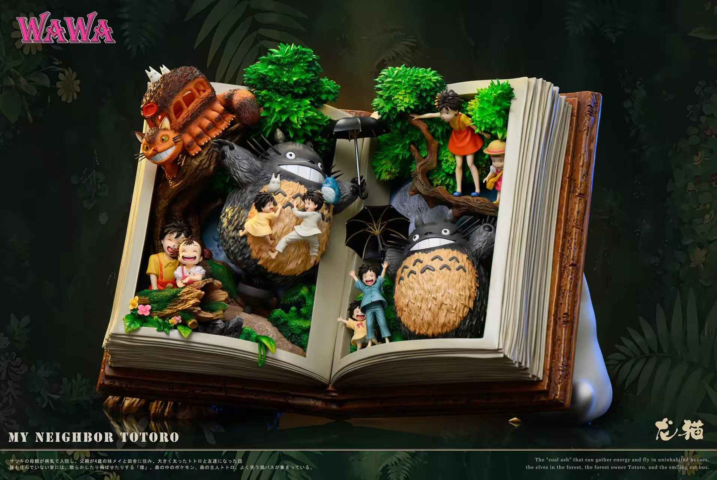 My Neighbor Totoro Wawa Studio Book Totoro Resin Statue (PayPal Fees and Shipping Costs Included)