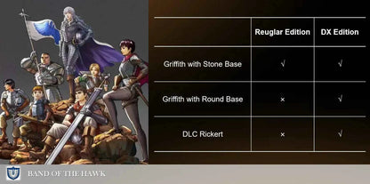 Berserk Bard & Bihs Studio Griffith & Rickert Resin Statue