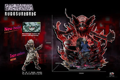 Gachiakuta NiRen Studio Rudo Surebrec Resin Statue
