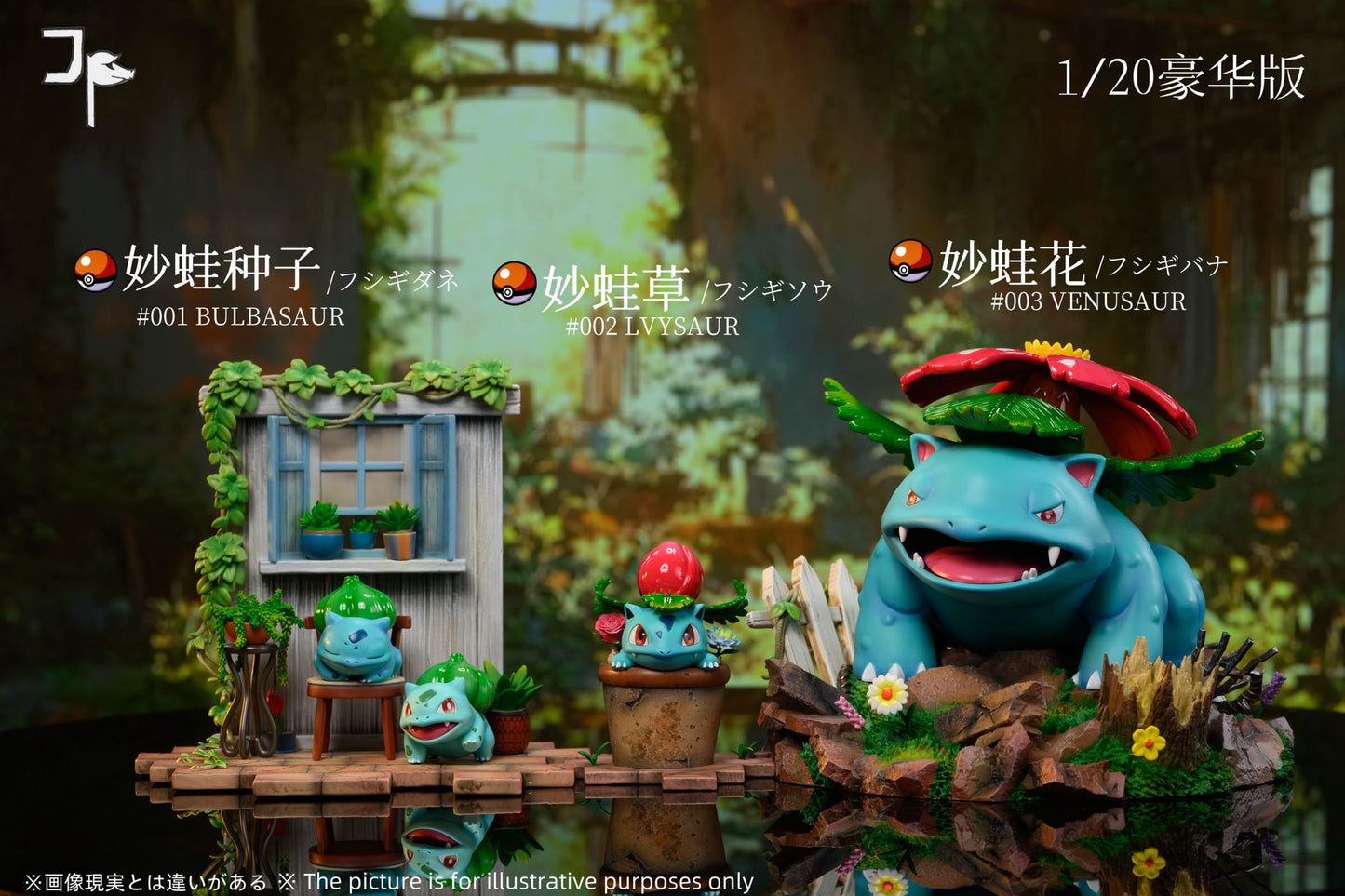 Pokémon JP Studio Urban Ecology 1/20 Bulbasaur Evolution Line Resin Statue