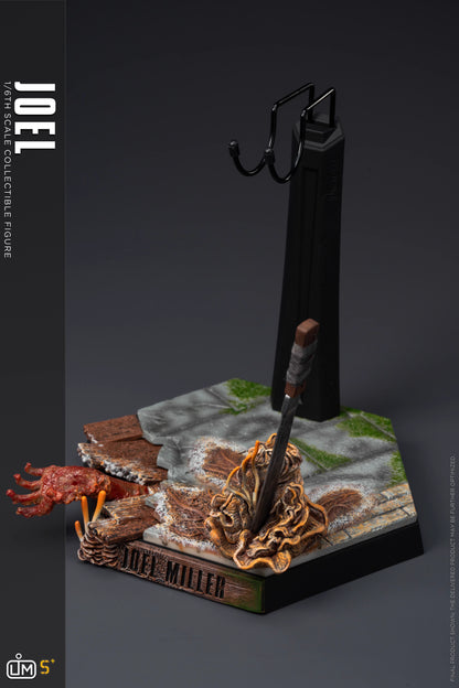 The Last of Us LIMTOYS Studio Joel Miller Action Figure (3rd party)